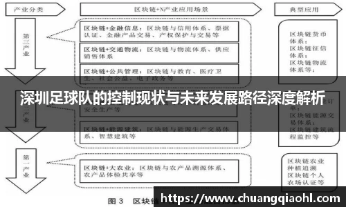 米兰平台